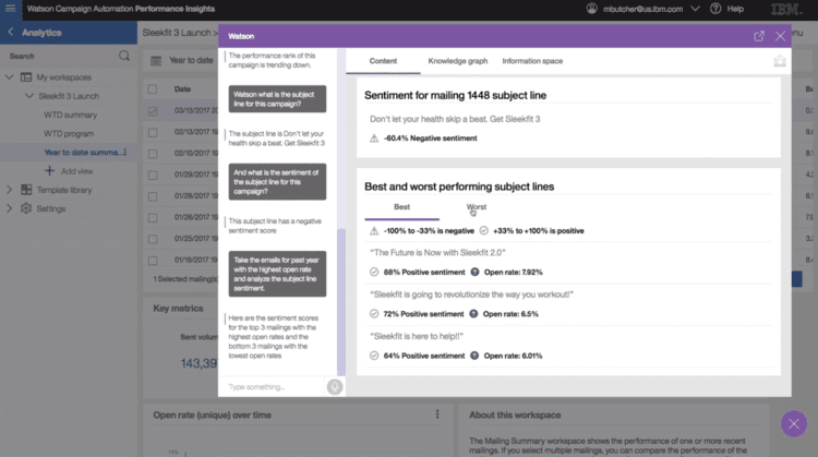 AI Marketing Assistant Interface